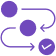 Demonstrating processes and steps taken towards compliance